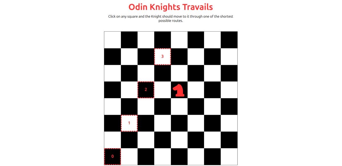 Screenshot of the Odin Knights Travails game